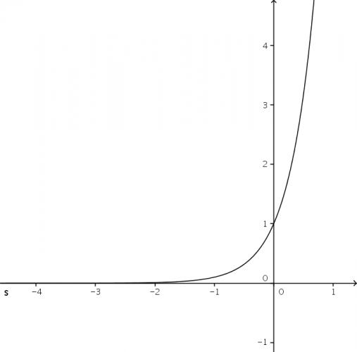 f-08-exponential.png